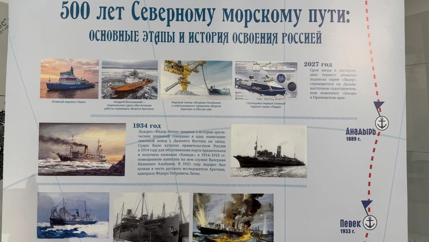 Какой вклад вносит Башкирия в освоение Северного морского пути