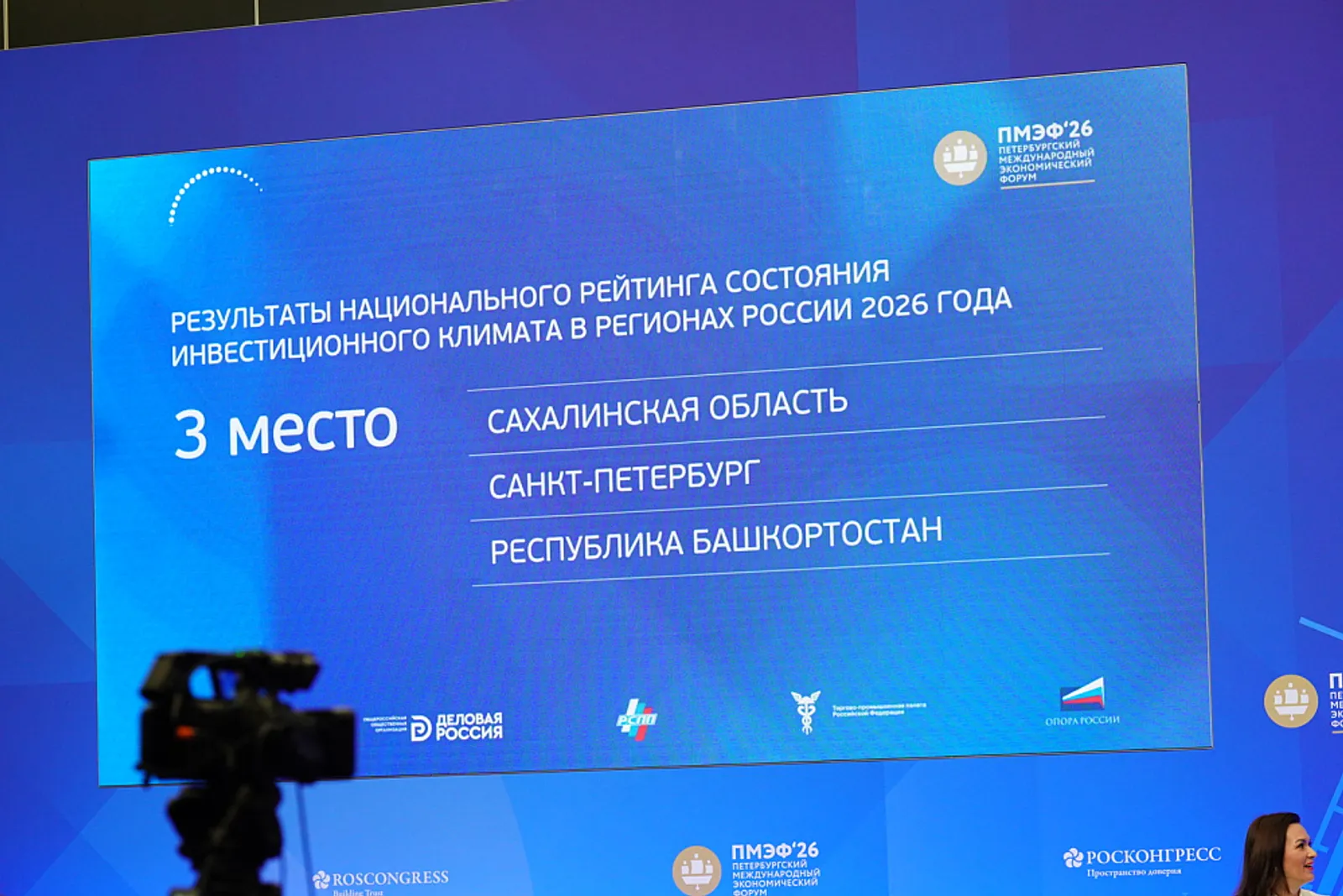 Башкирия заняла третье место в рейтинге инвестклимата
