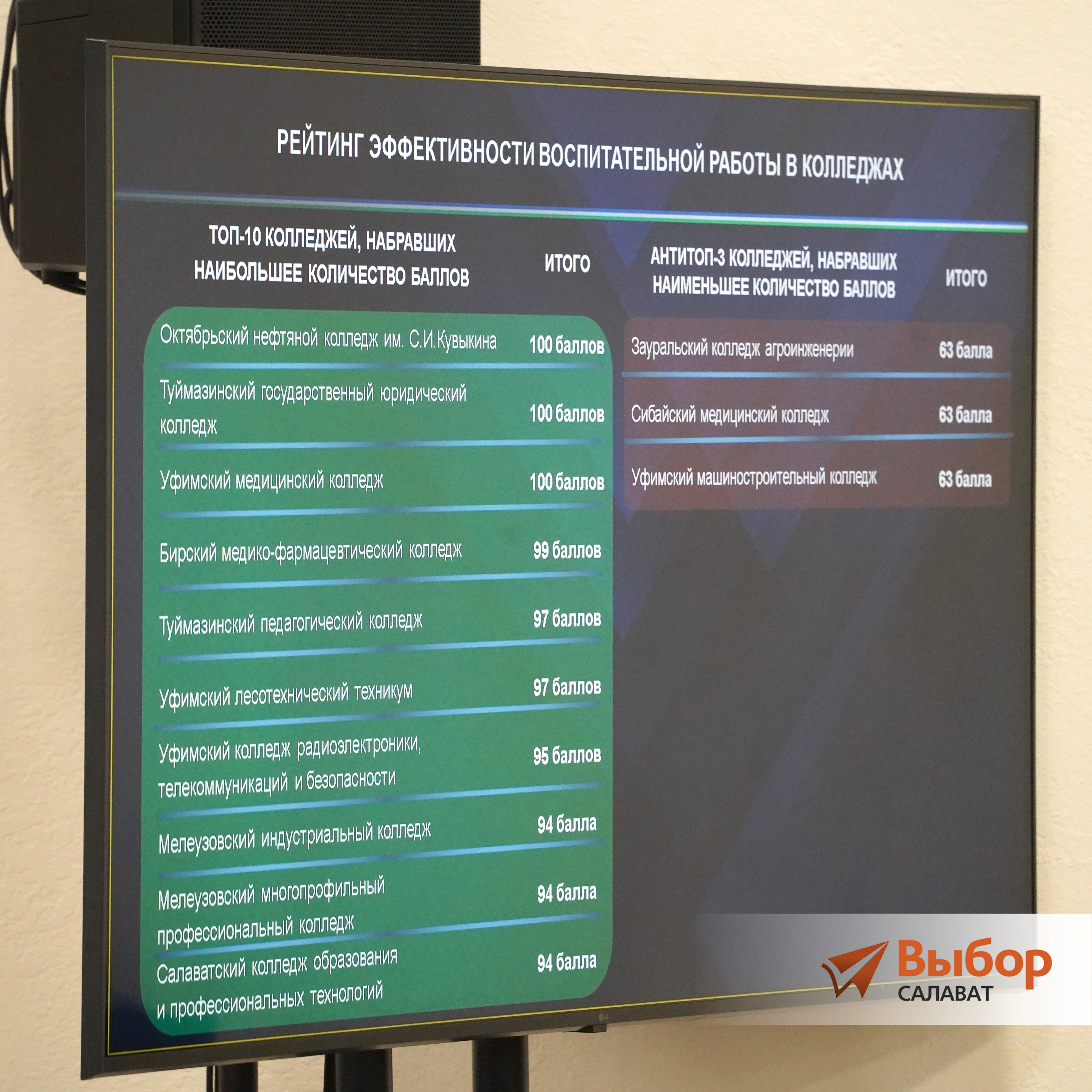 В Салавате обсудили систему воспитательной работы в колледжах Башкирии